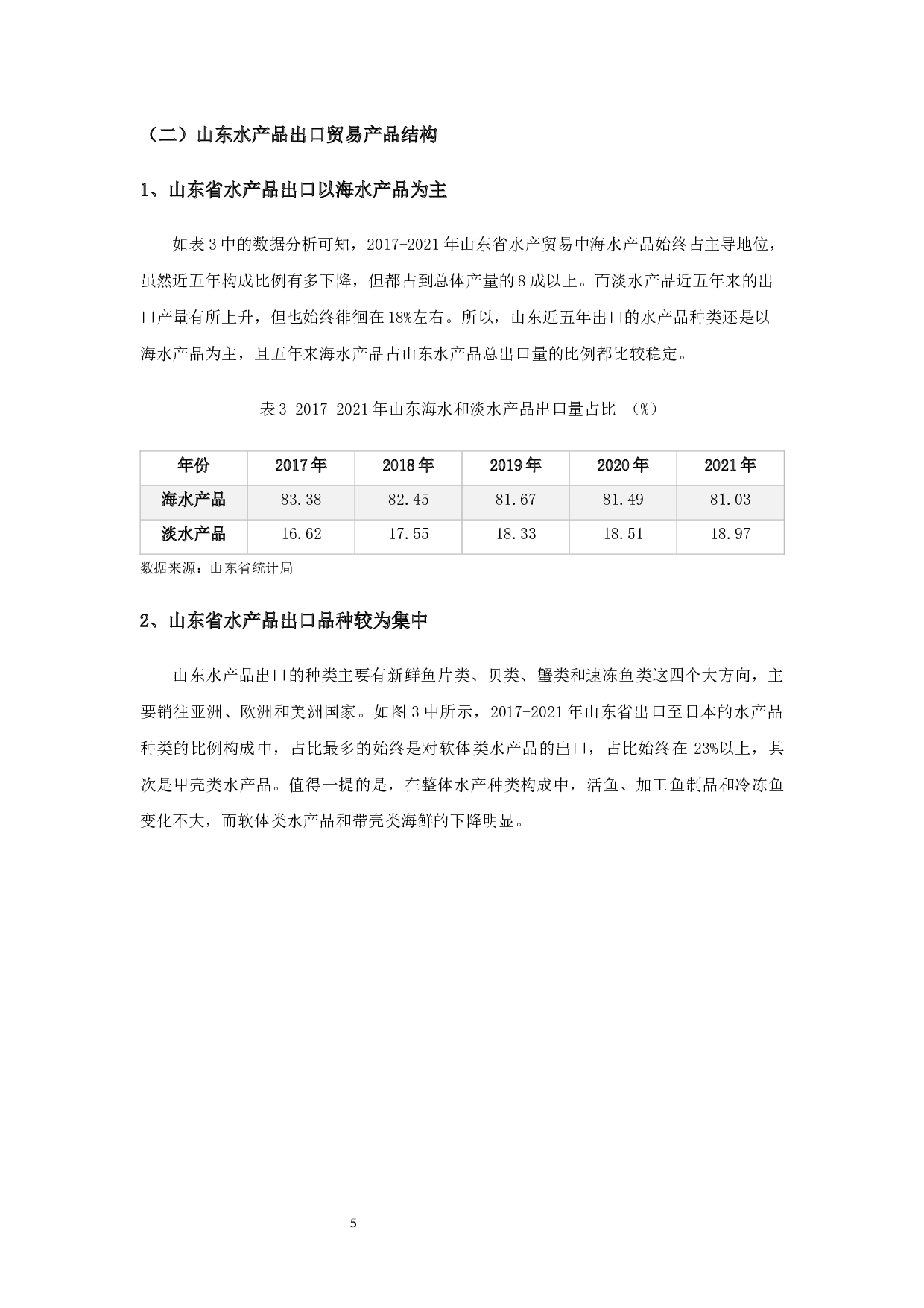 山东省水产品出口贸易现状、问题及对策研究-8938字.docx 第6页