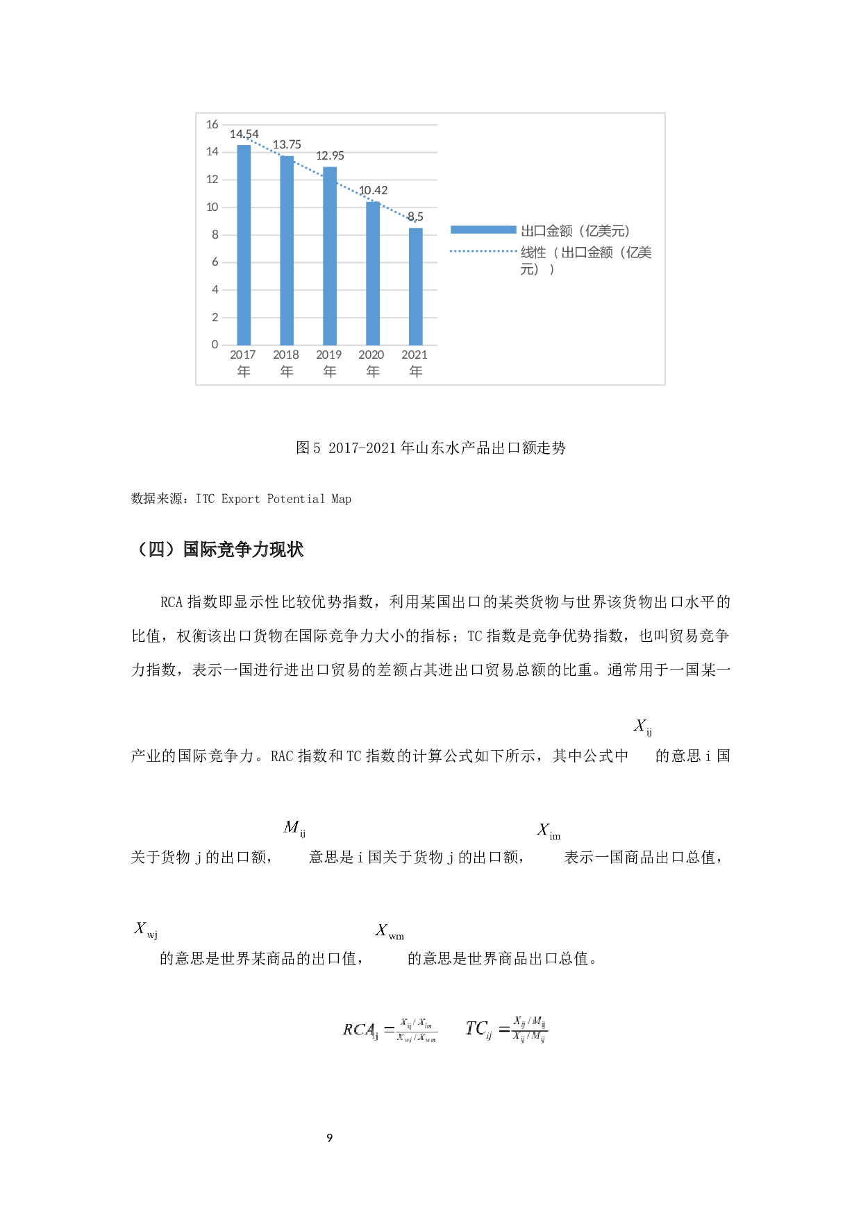 山东省水产品出口贸易现状、问题及对策研究-8938字.docx 第10页