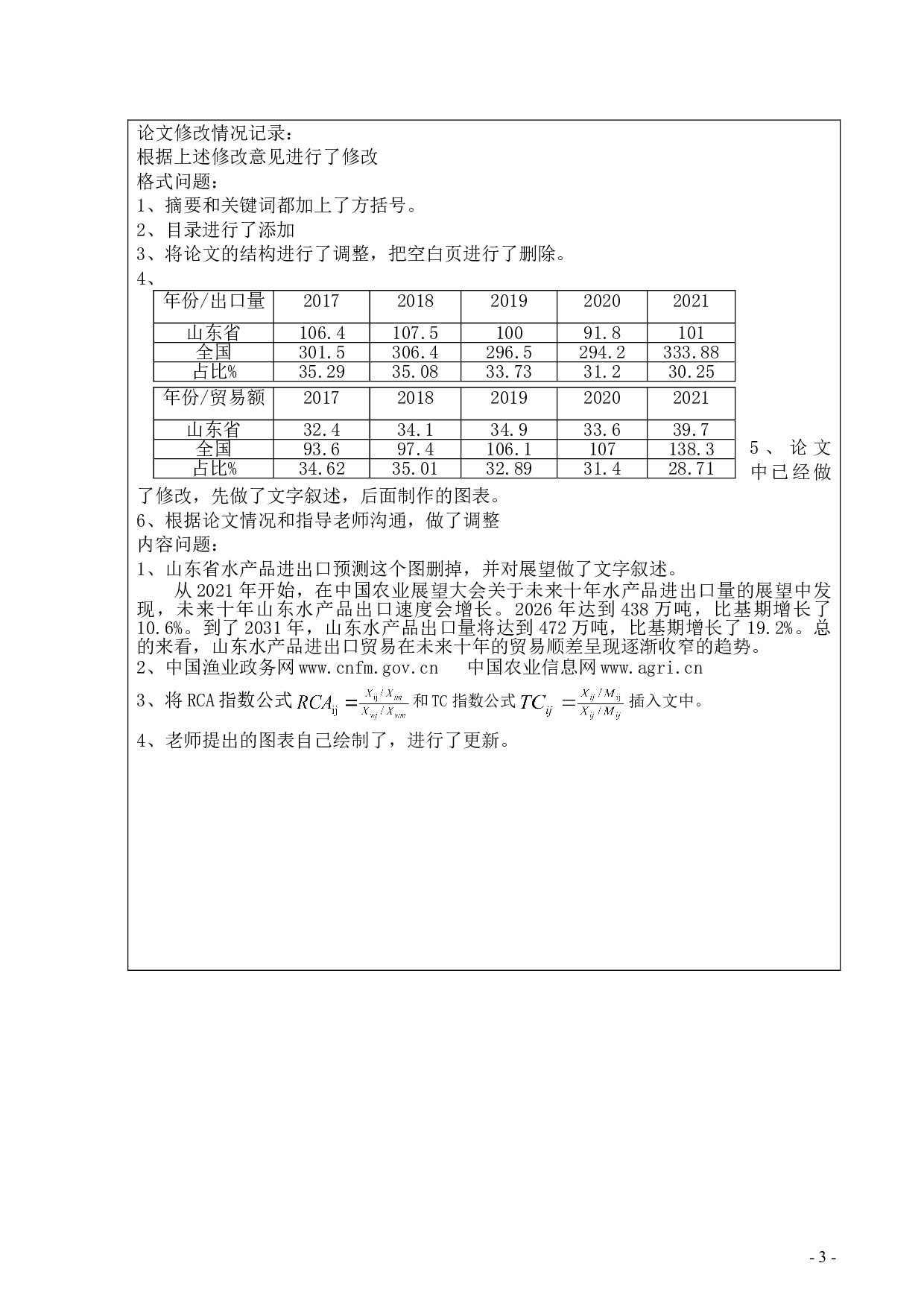 山东省水产品出口贸易现状、问题及对策研究-418字.doc 第1页