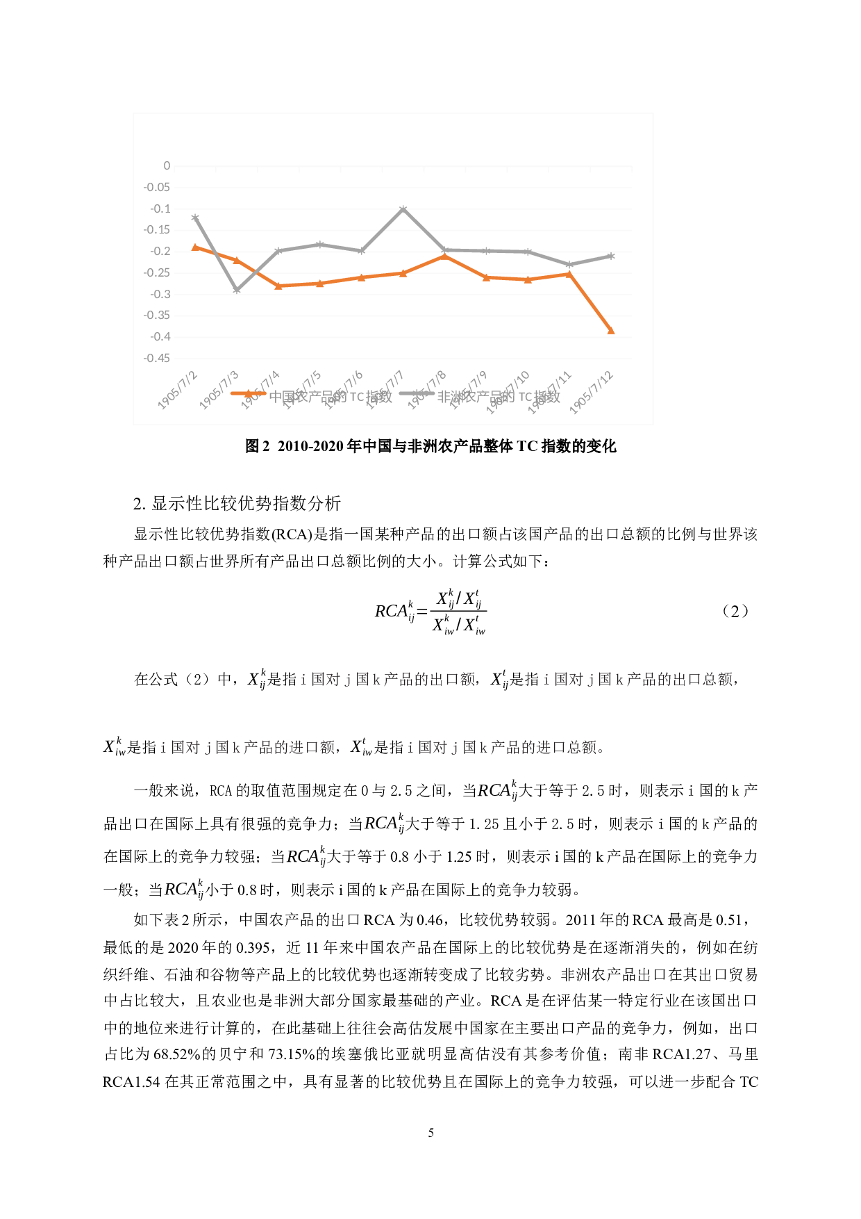 中非农产品贸易竞争性及互补性分析-11155字.docx 第6页