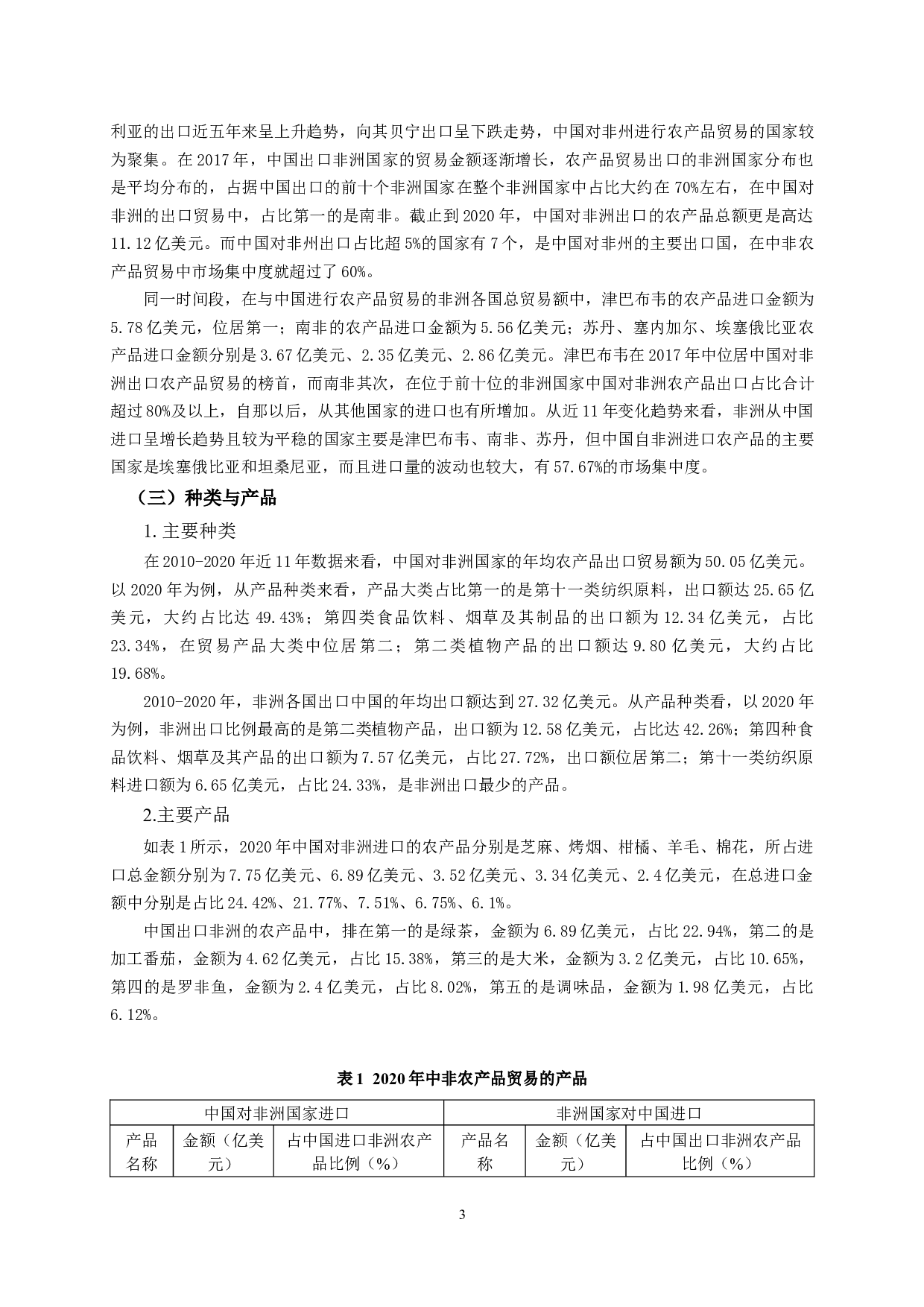 中非农产品贸易竞争性及互补性分析-11155字.docx 第4页