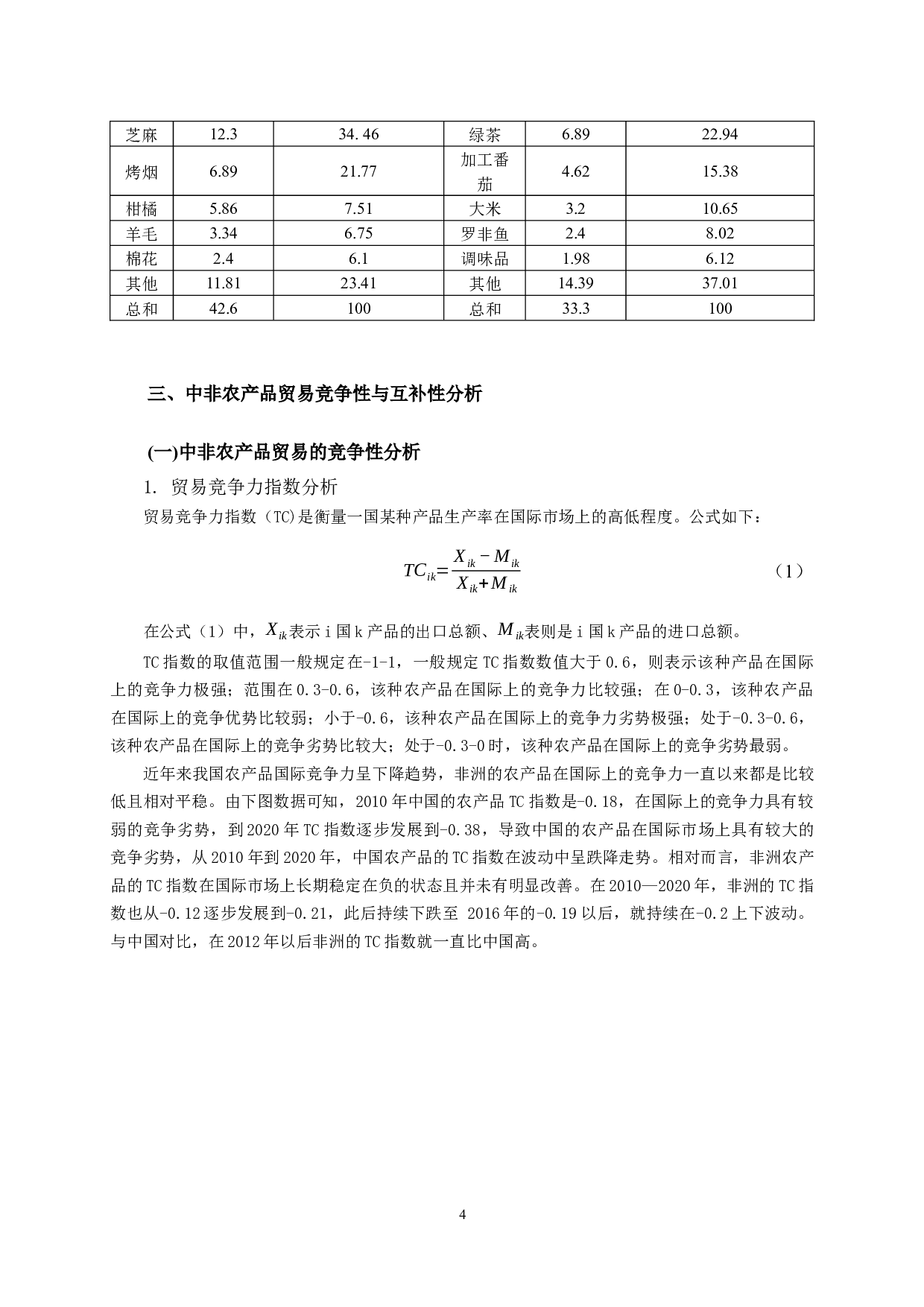 中非农产品贸易竞争性及互补性分析-11155字.docx 第5页