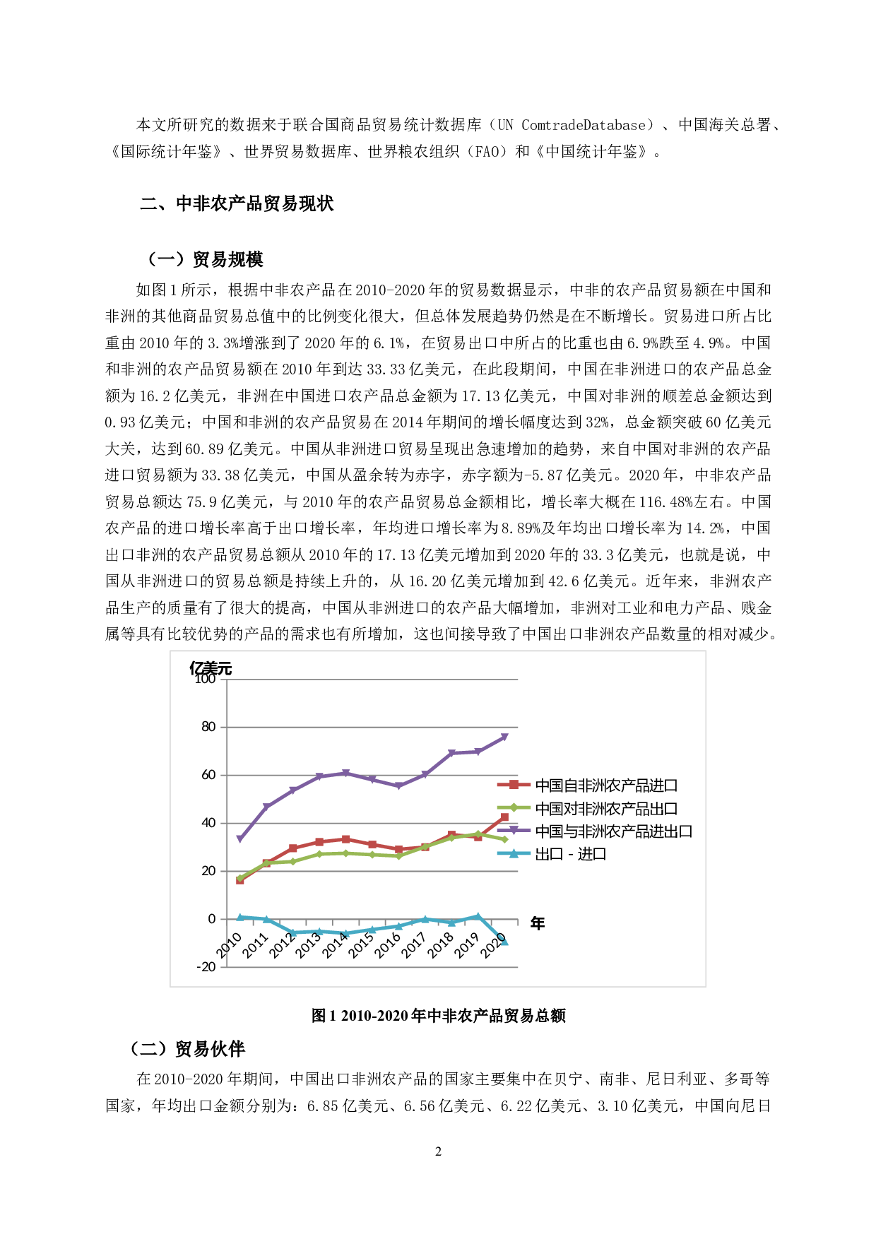 中非农产品贸易竞争性及互补性分析-11155字.docx 第3页