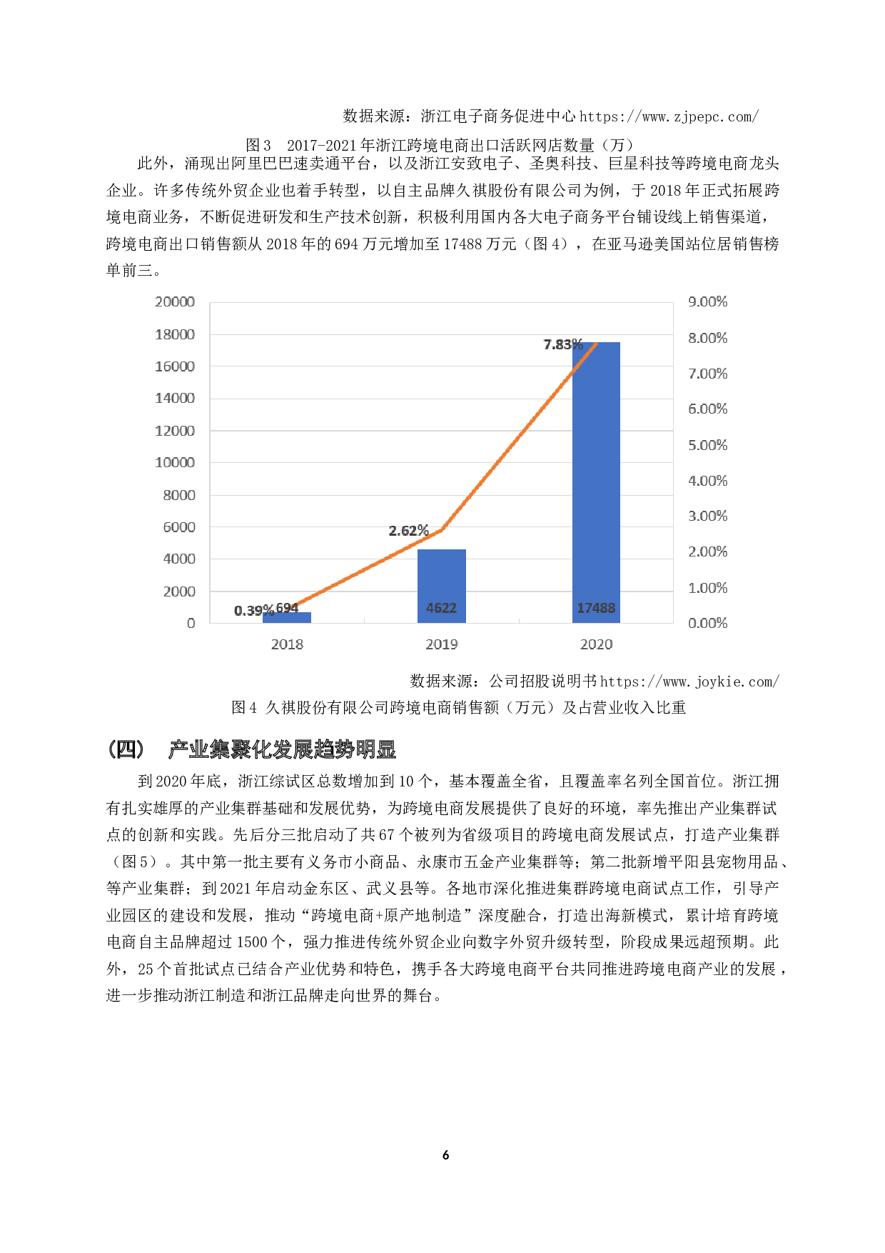 浙江省跨境电商发展的现状、问题和对策研究-10911字.docx 第6页