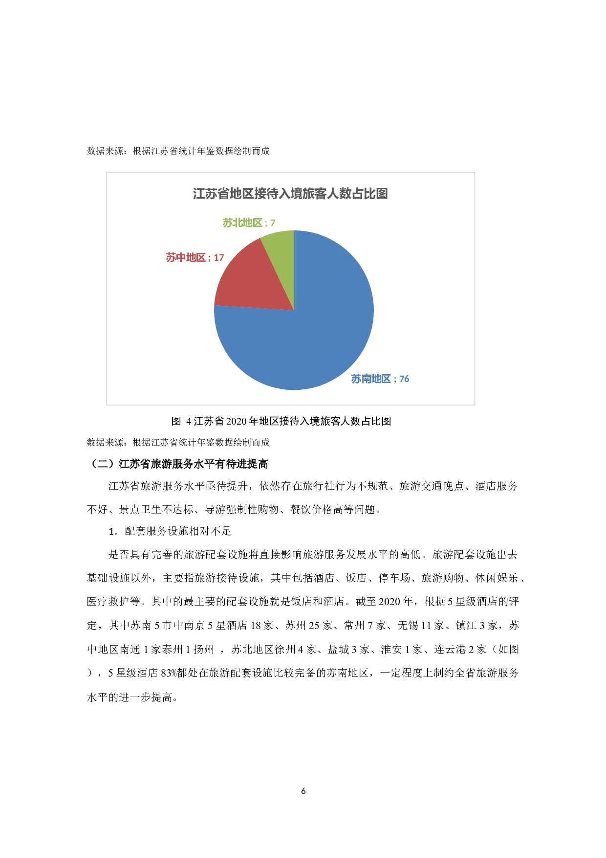 江苏省旅游服务贸易的现状、问题及对策研究-11818字.docx 第8页
