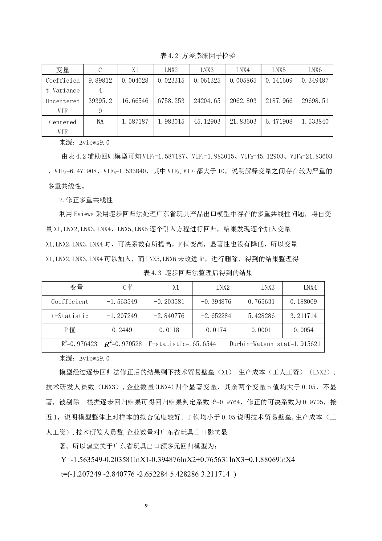 广东省玩具出口影响因素分析-10597字.docx 第10页