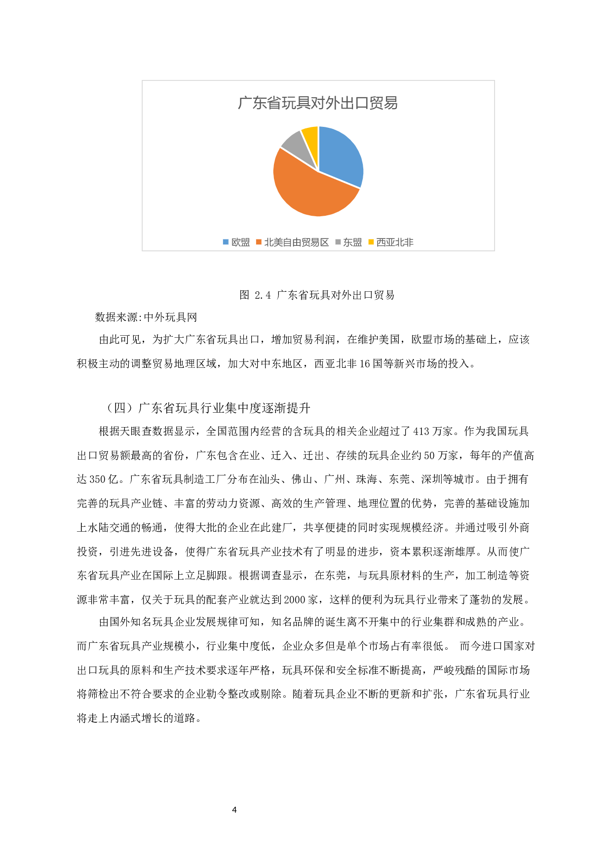广东省玩具出口影响因素分析-10597字.docx 第5页