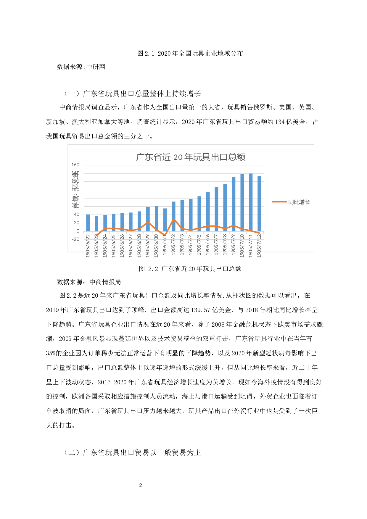广东省玩具出口影响因素分析-10597字.docx 第3页