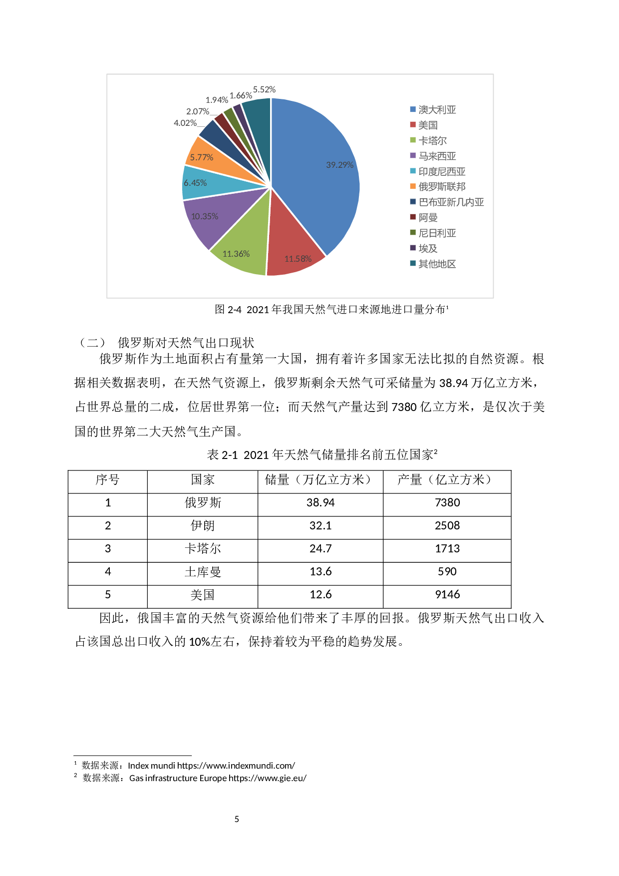中俄天然气贸易现状、问题及对策研究-7157字.docx 第6页