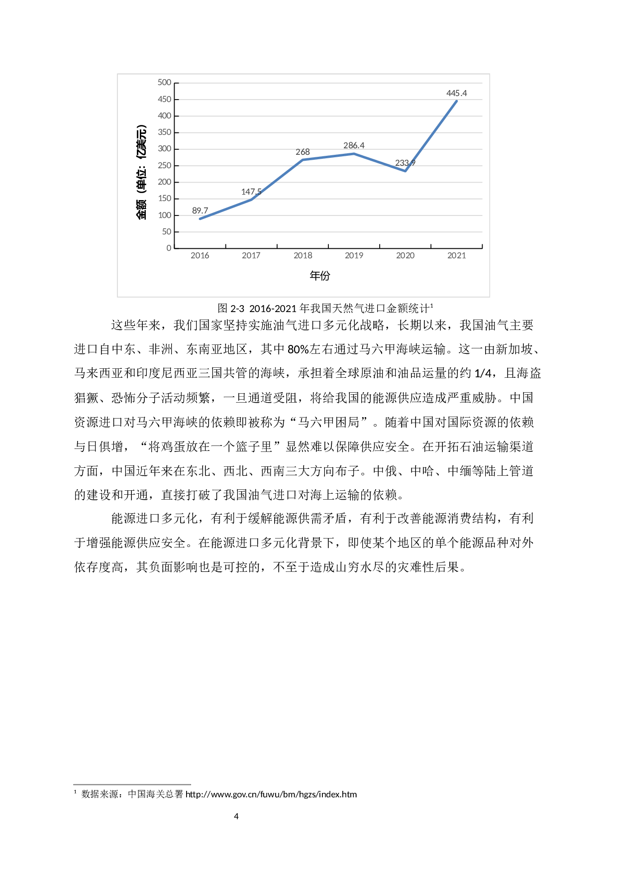 中俄天然气贸易现状、问题及对策研究-7157字.docx 第5页