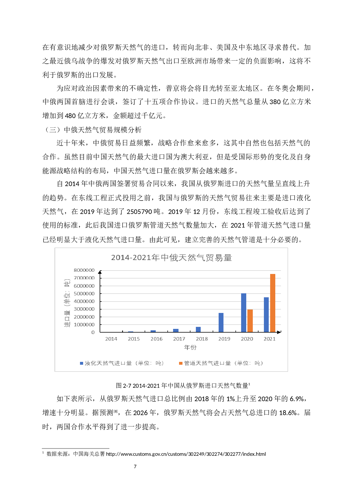 中俄天然气贸易现状、问题及对策研究-7157字.docx 第8页
