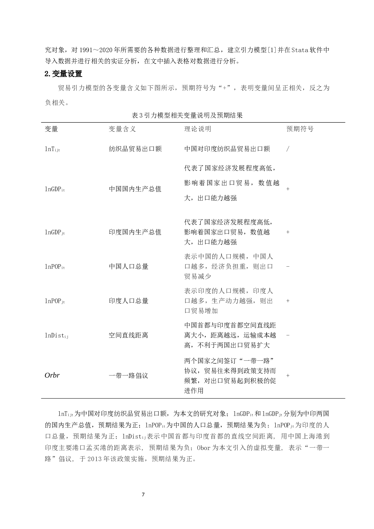 &ldquo;一带一路&rdquo;背景下中印纺织品出口贸易现状、影响因素及对策研究-10942字.docx 第9页