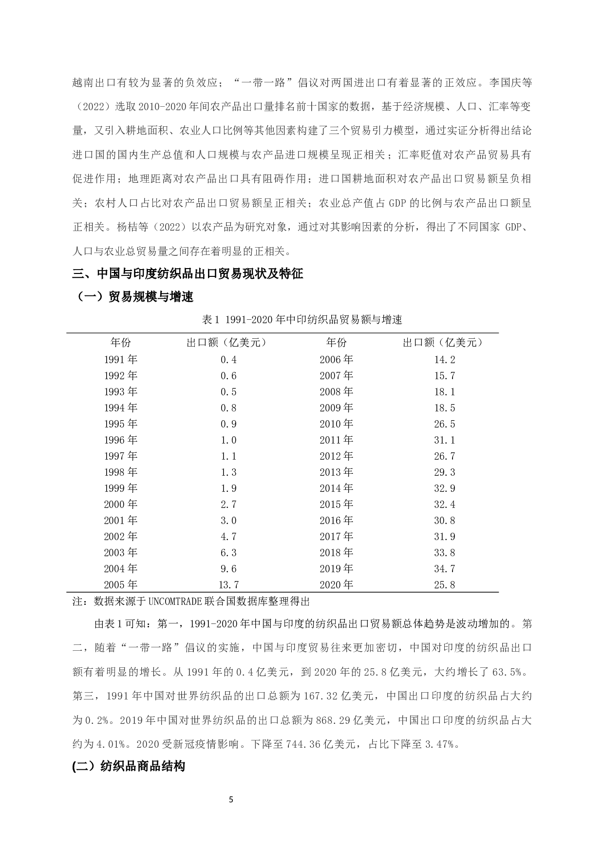&ldquo;一带一路&rdquo;背景下中印纺织品出口贸易现状、影响因素及对策研究-10942字.docx 第7页
