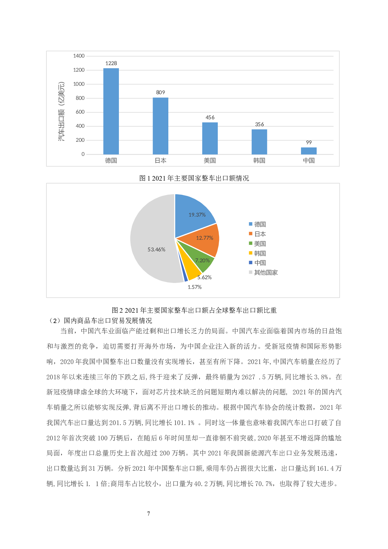 大连自贸片区商品车出口贸易研究&mdash;&mdash;以辽港集团大连汽车码头为例-12136字.docx 第9页