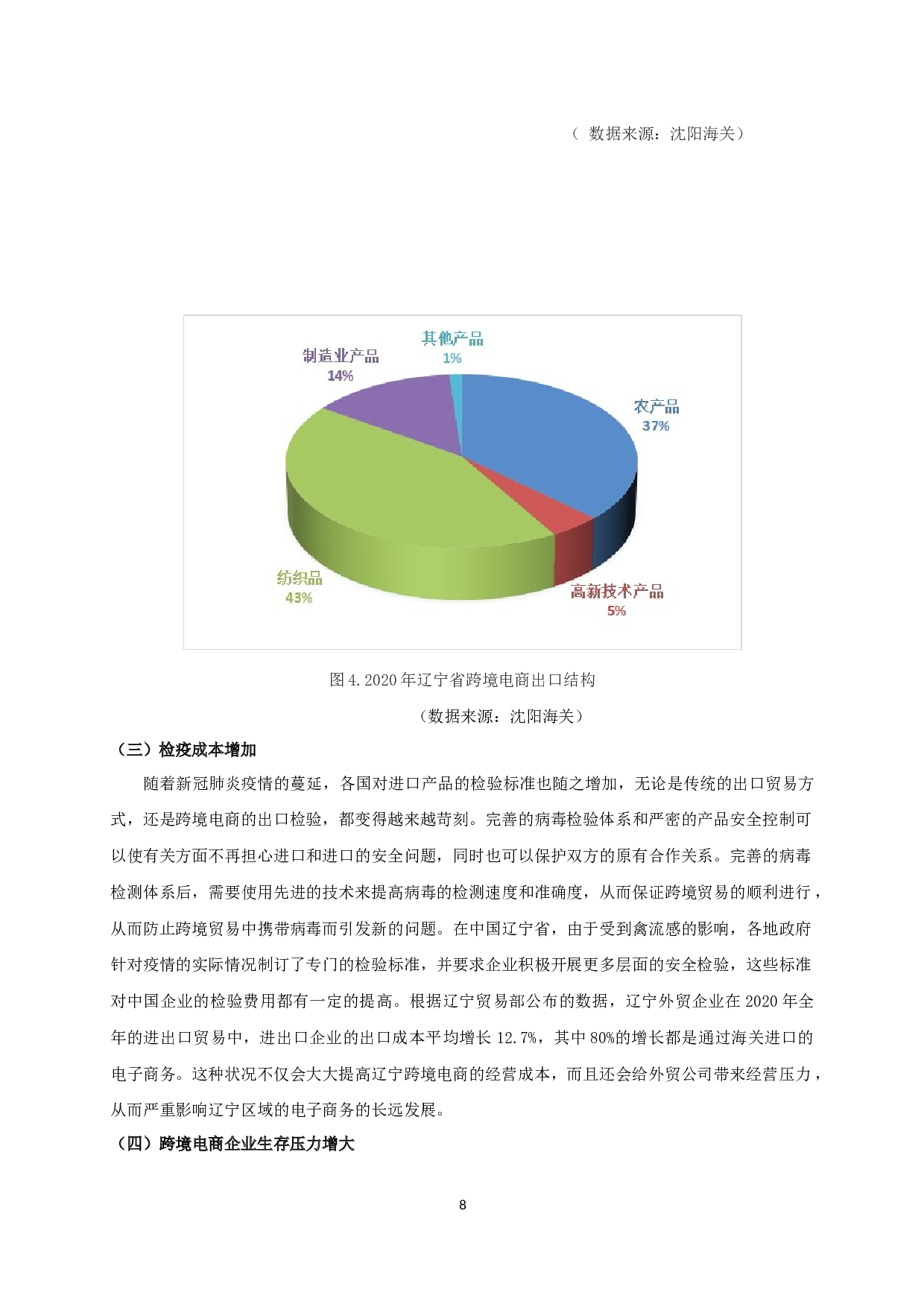 新冠疫情下辽宁省出口跨境电商的问题及对策分析-10557字.docx 第10页