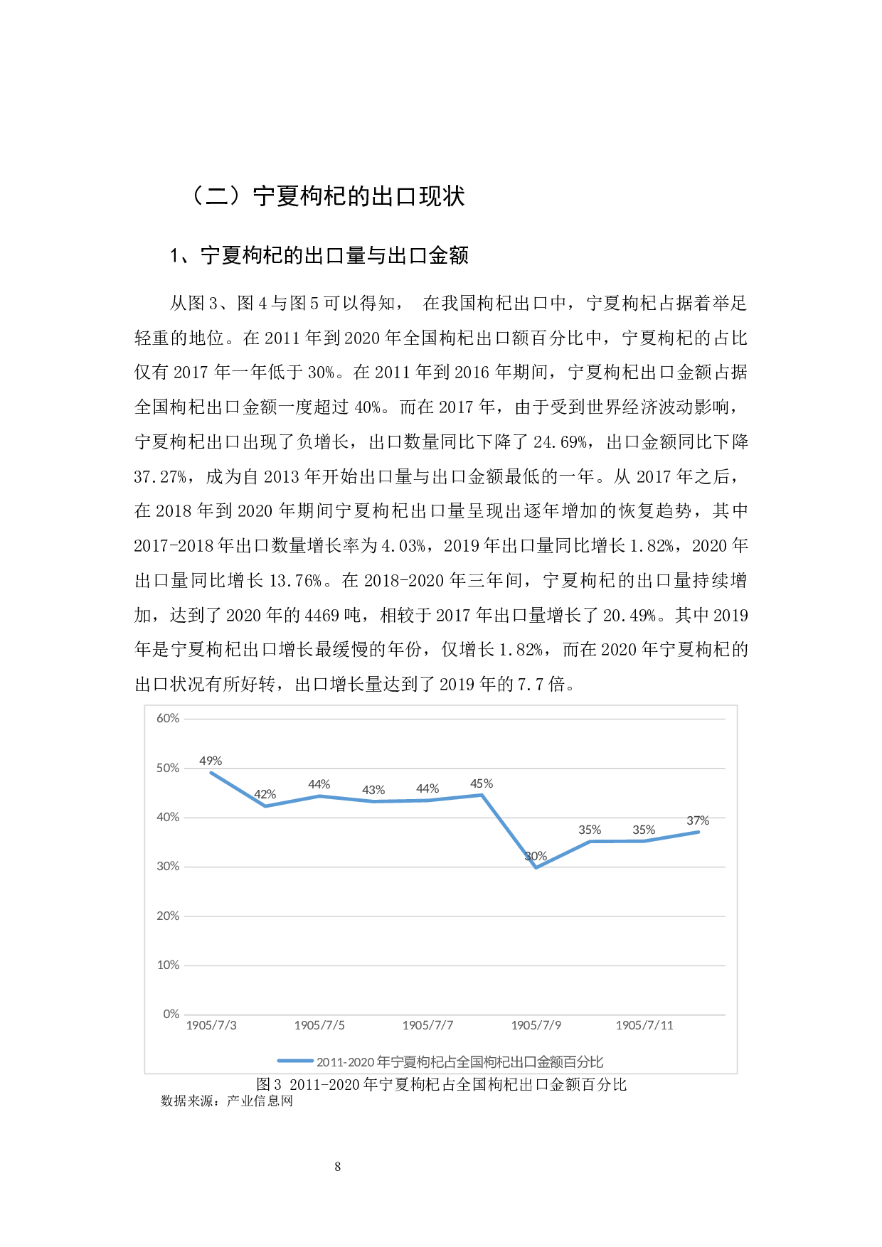 技术性贸易壁垒下宁夏枸杞出口问题研究-13765字.docx 第9页