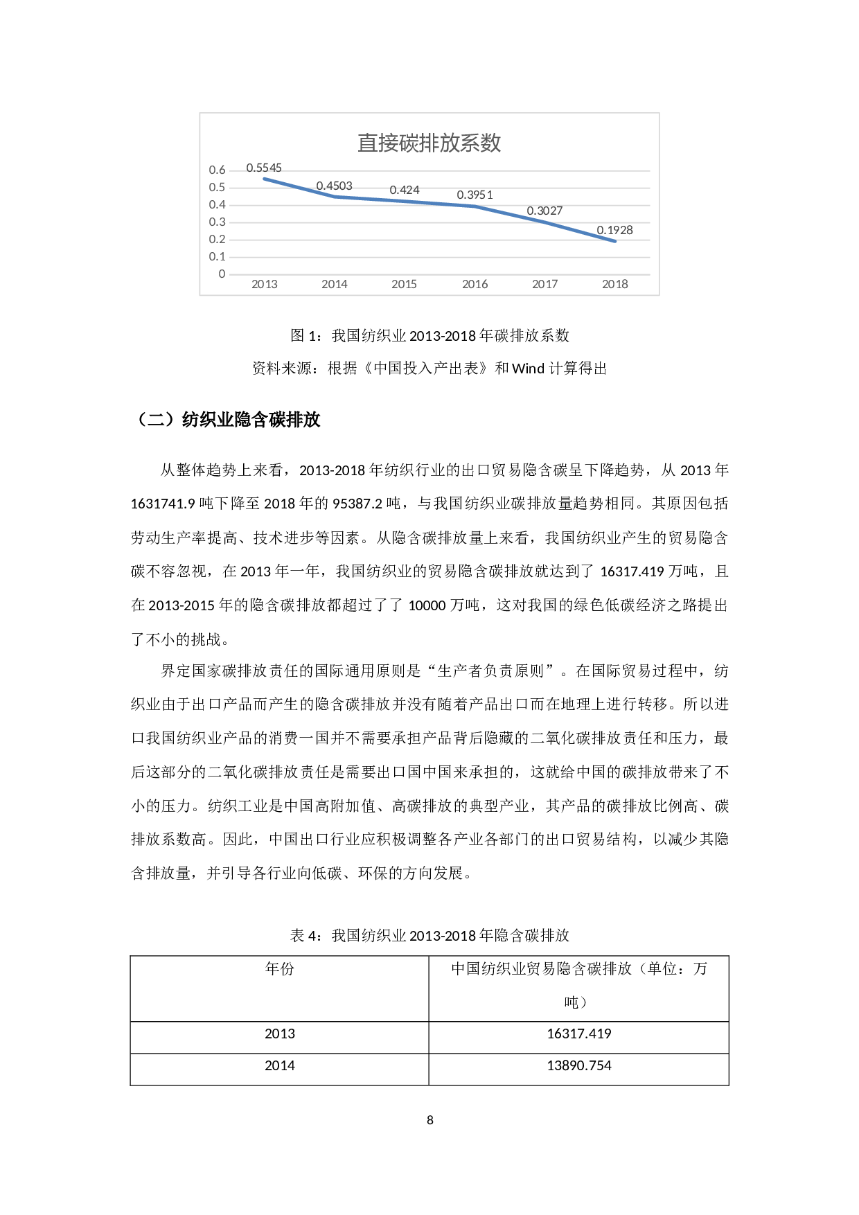 我国纺织业贸易隐含碳的测算-9536字.docx 第9页