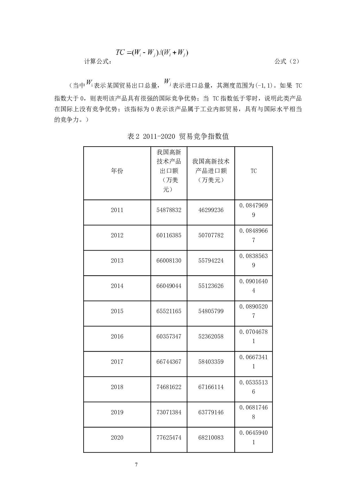 GVC视角下中国高新产品出口竞争力分析-14024字.docx 第9页