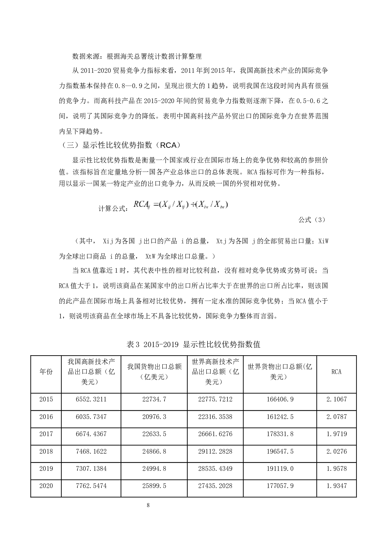 GVC视角下中国高新产品出口竞争力分析-14024字.docx 第10页