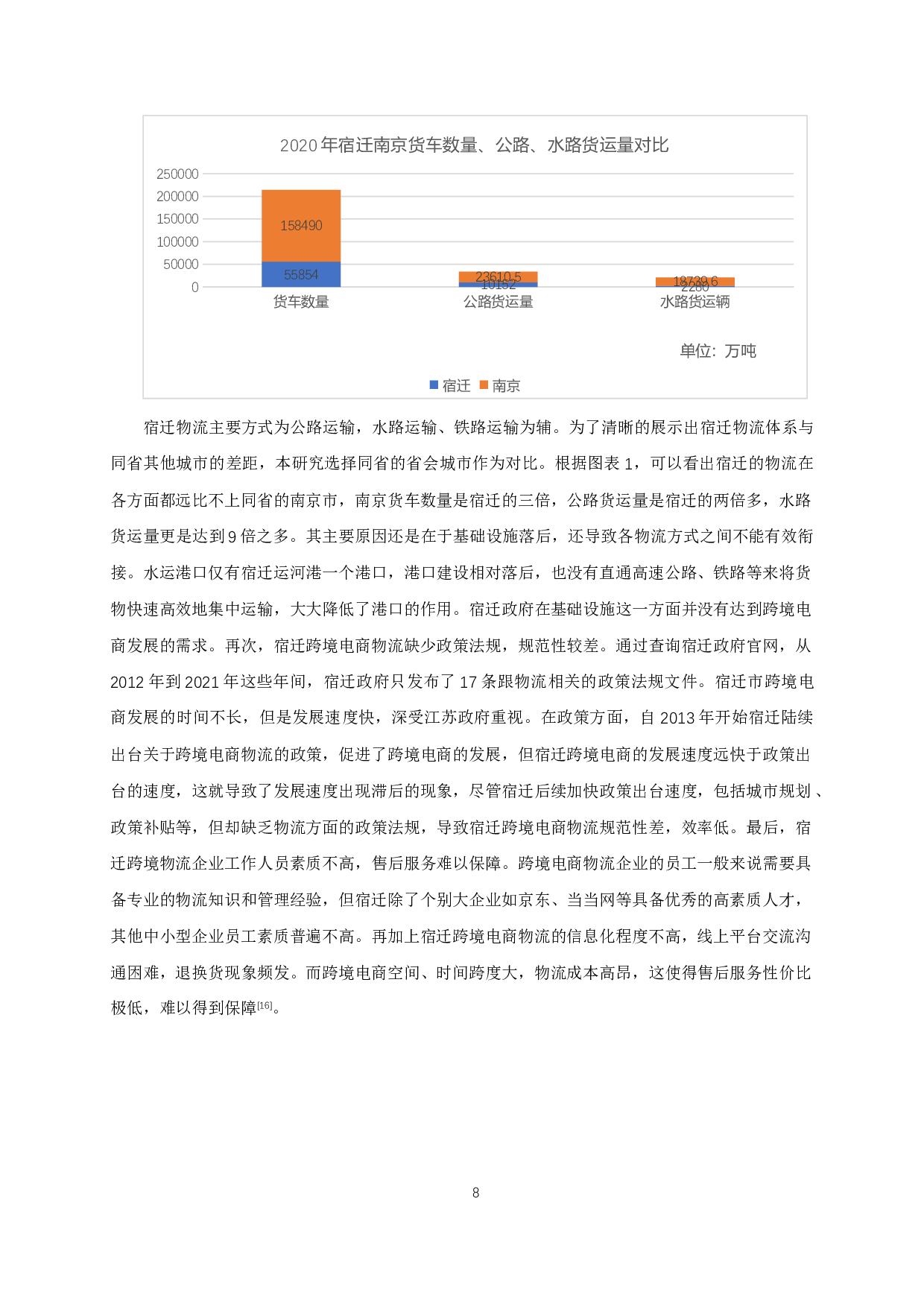 宿迁跨境电商发展存在的问题及对策研究-14895字.docx 第9页