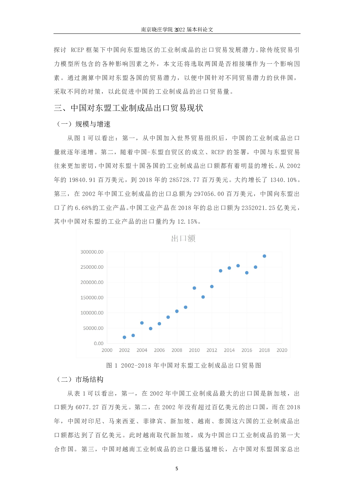 RCEP背景下中国对东盟工业制成品出口贸易潜力研究-11045字.pdf 第7页