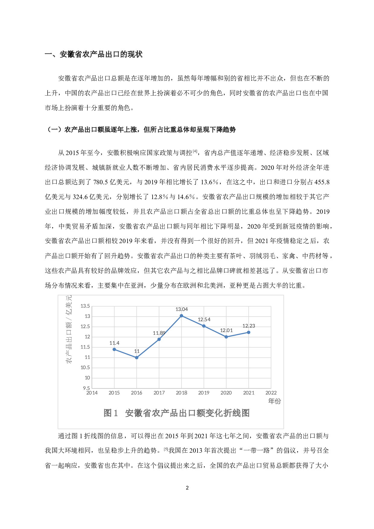 安徽省农产品出口贸易现状、问题及对策研究-11394字.docx 第3页