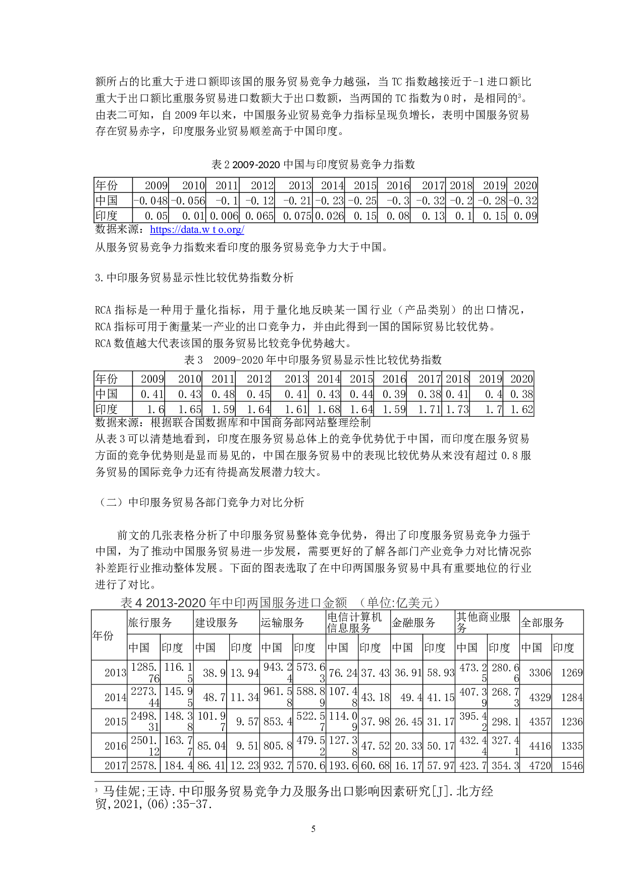 中印服务贸易国际竞争力对比分析-13849字.doc 第7页