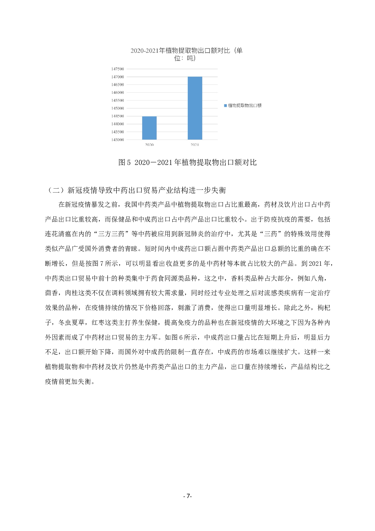 新冠疫情对我国中药出口贸易的影响-11383字.docx 第9页