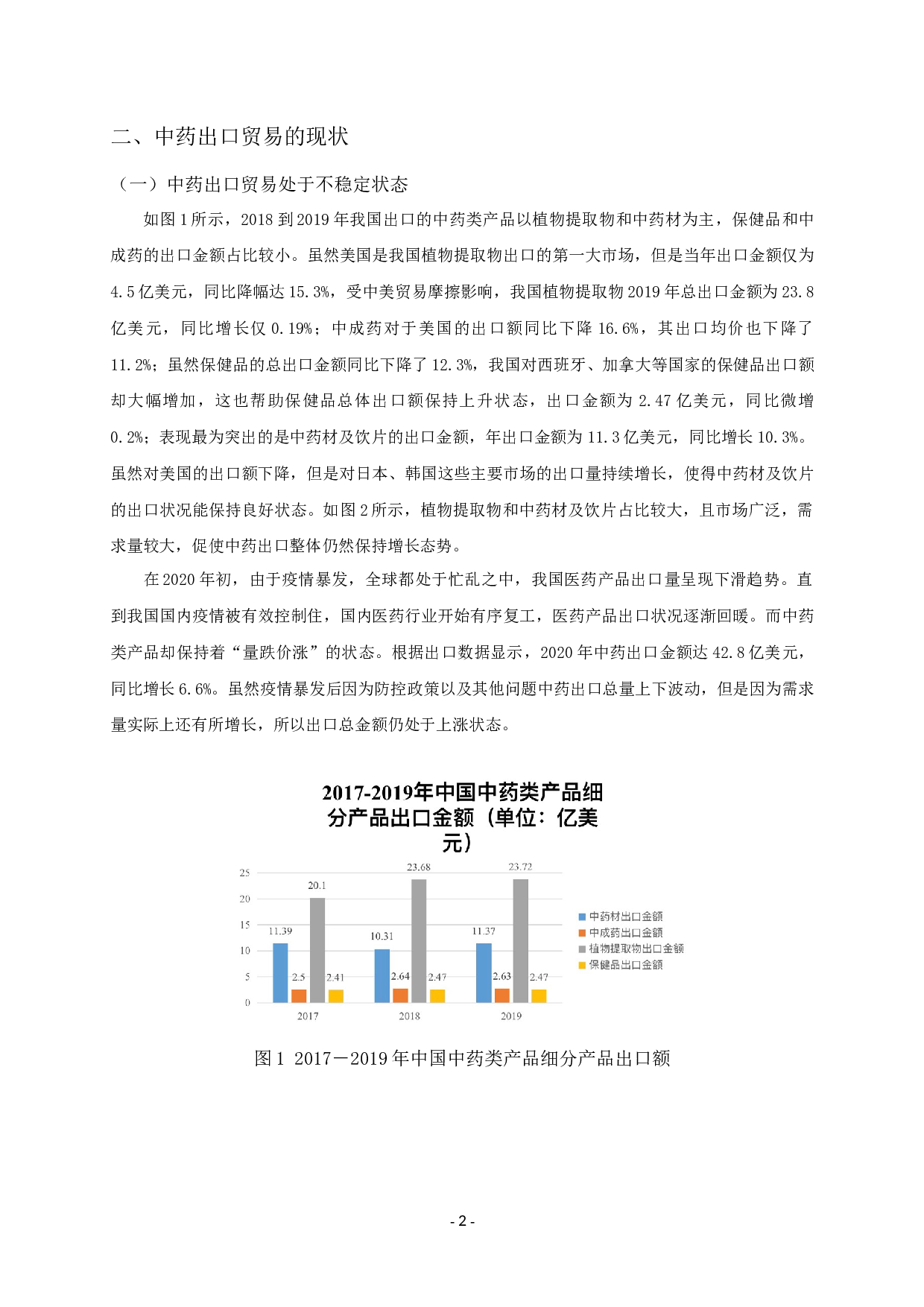 新冠疫情对我国中药出口贸易的影响-11383字.docx 第4页