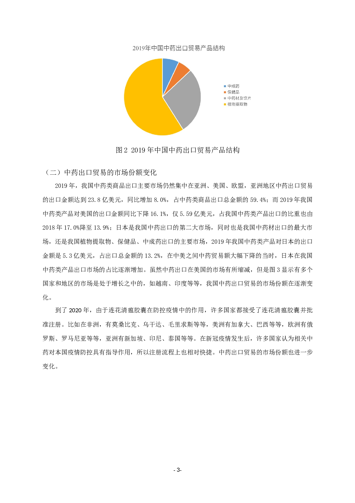 新冠疫情对我国中药出口贸易的影响-11383字.docx 第5页
