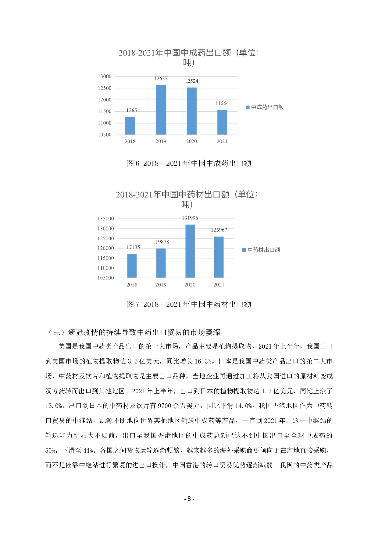 新冠疫情对我国中药出口贸易的影响-11383字.docx 第10页