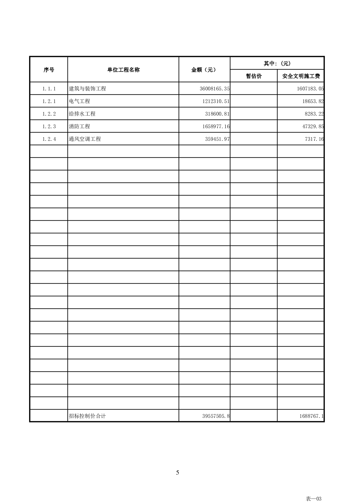 广东中堂环保公司4号厂房施工图预算-46980字.pdf 第8页