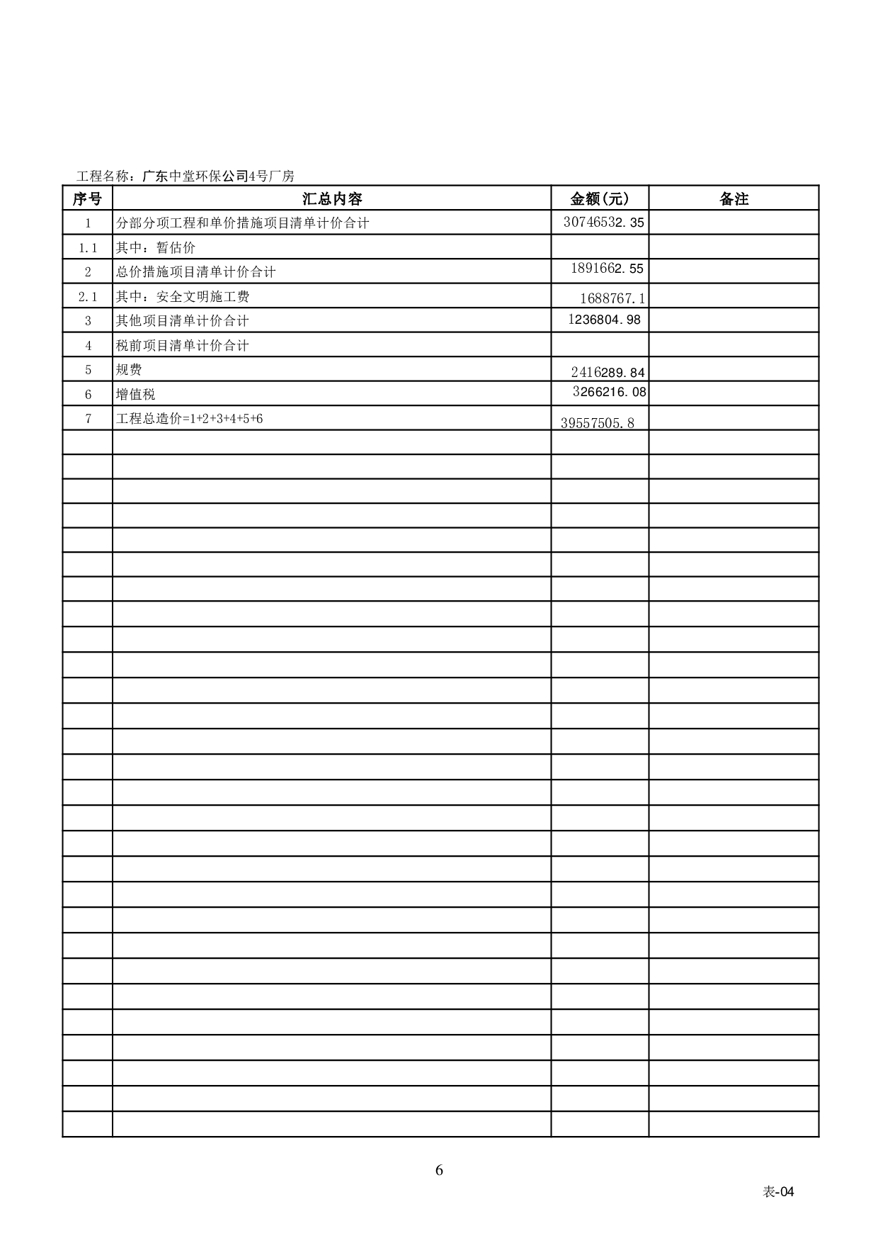 广东中堂环保公司4号厂房施工图预算-46980字.pdf 第9页
