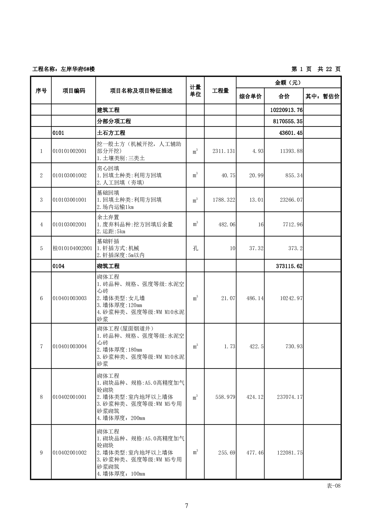 左岸华府 6#楼施工图预算-52378字.pdf 第10页