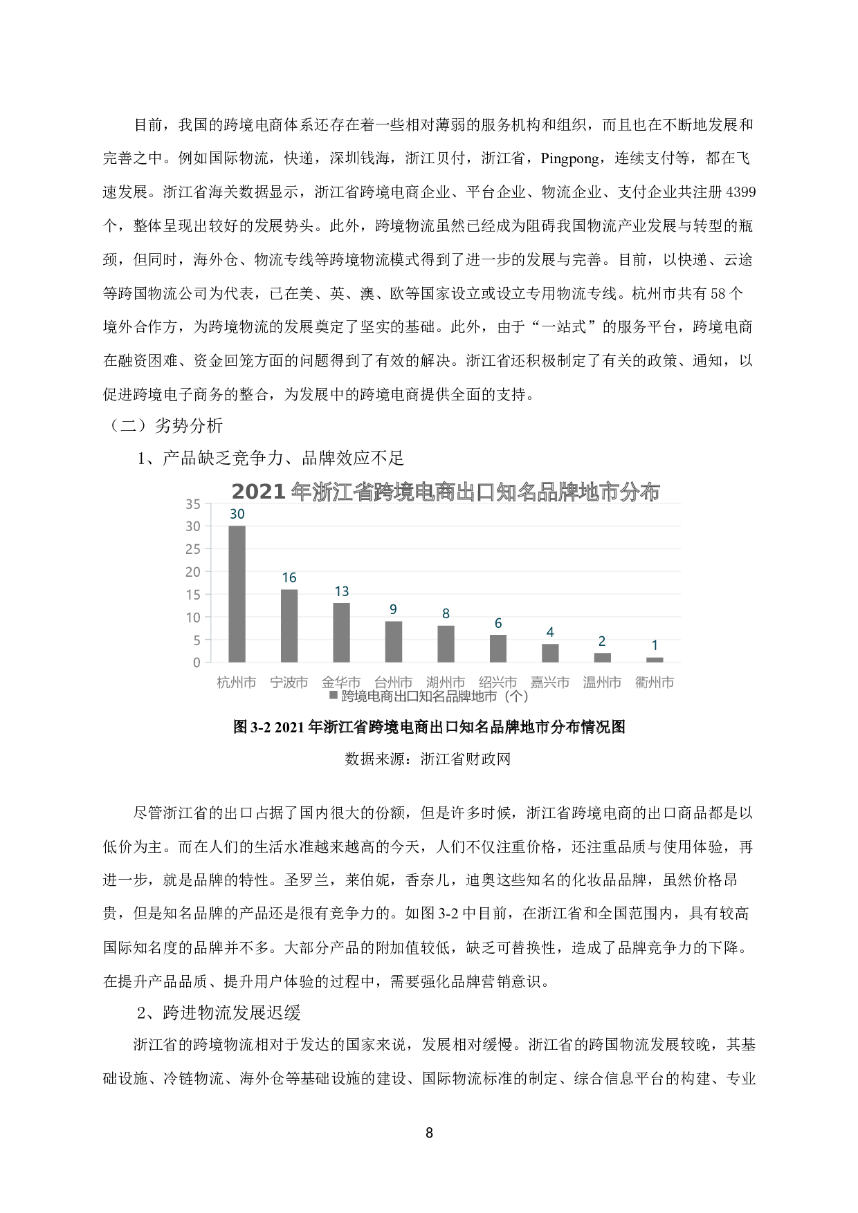基于SWOT分析浙江省跨境电商发展的研究-12263字.docx 第10页