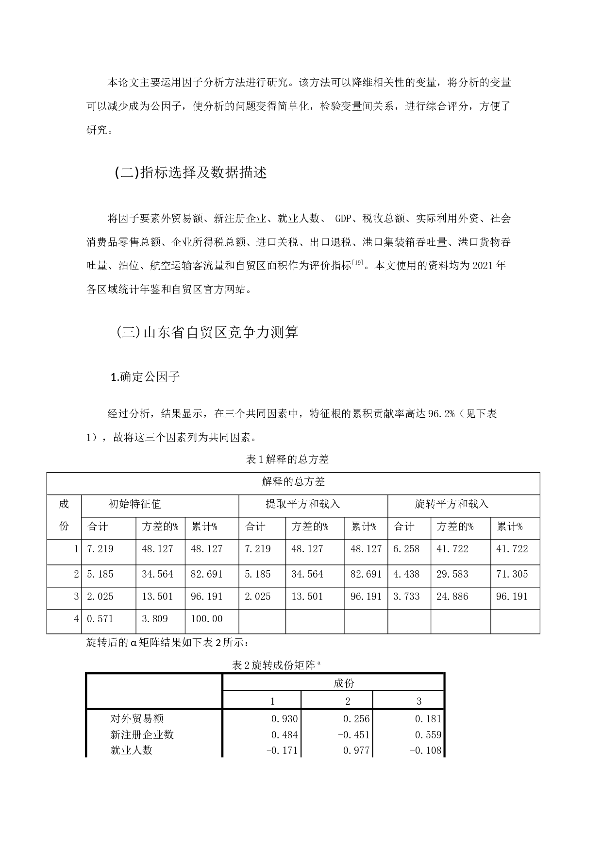 中国山东自由贸易试验区竞争力分析-10536字.docx 第9页
