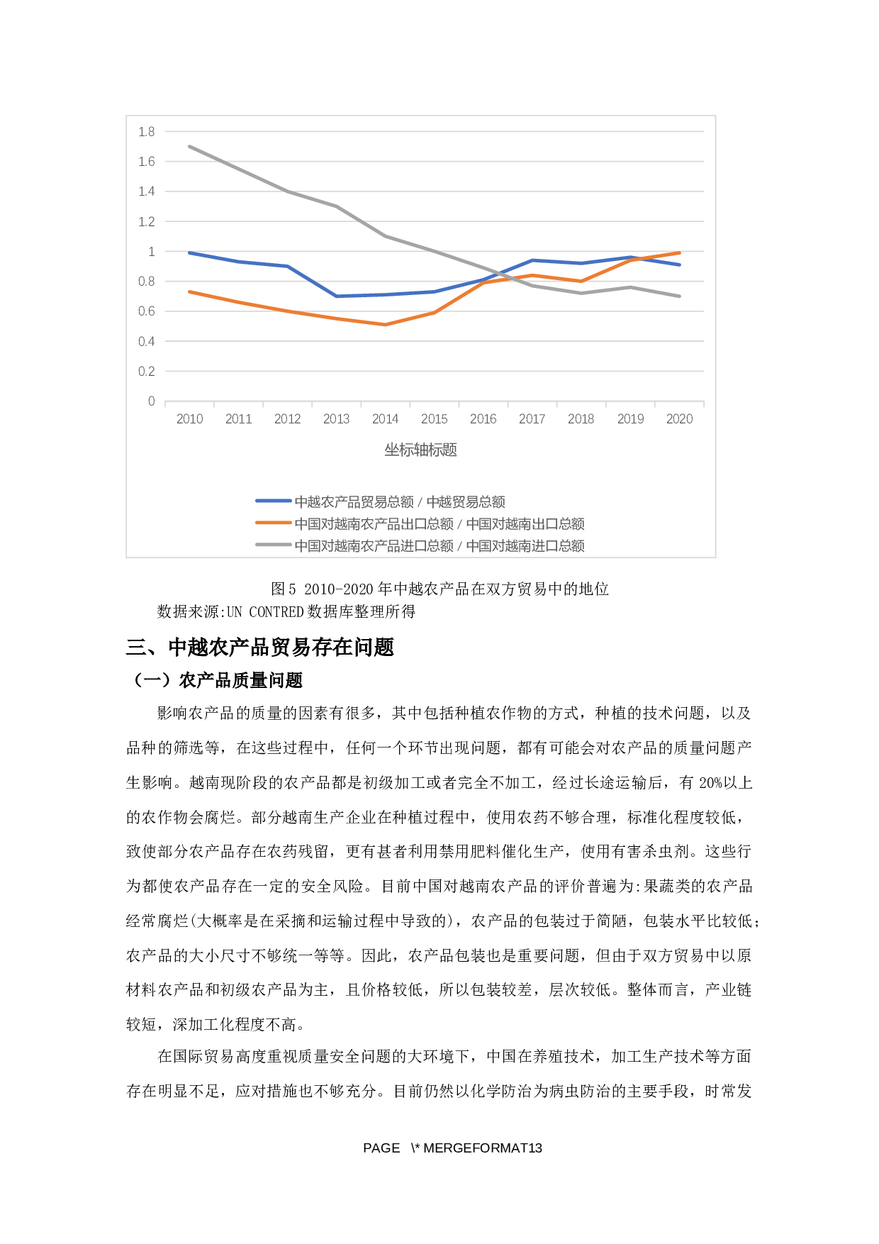 中越农产品贸易问题与对策分析-9699字.docx 第7页