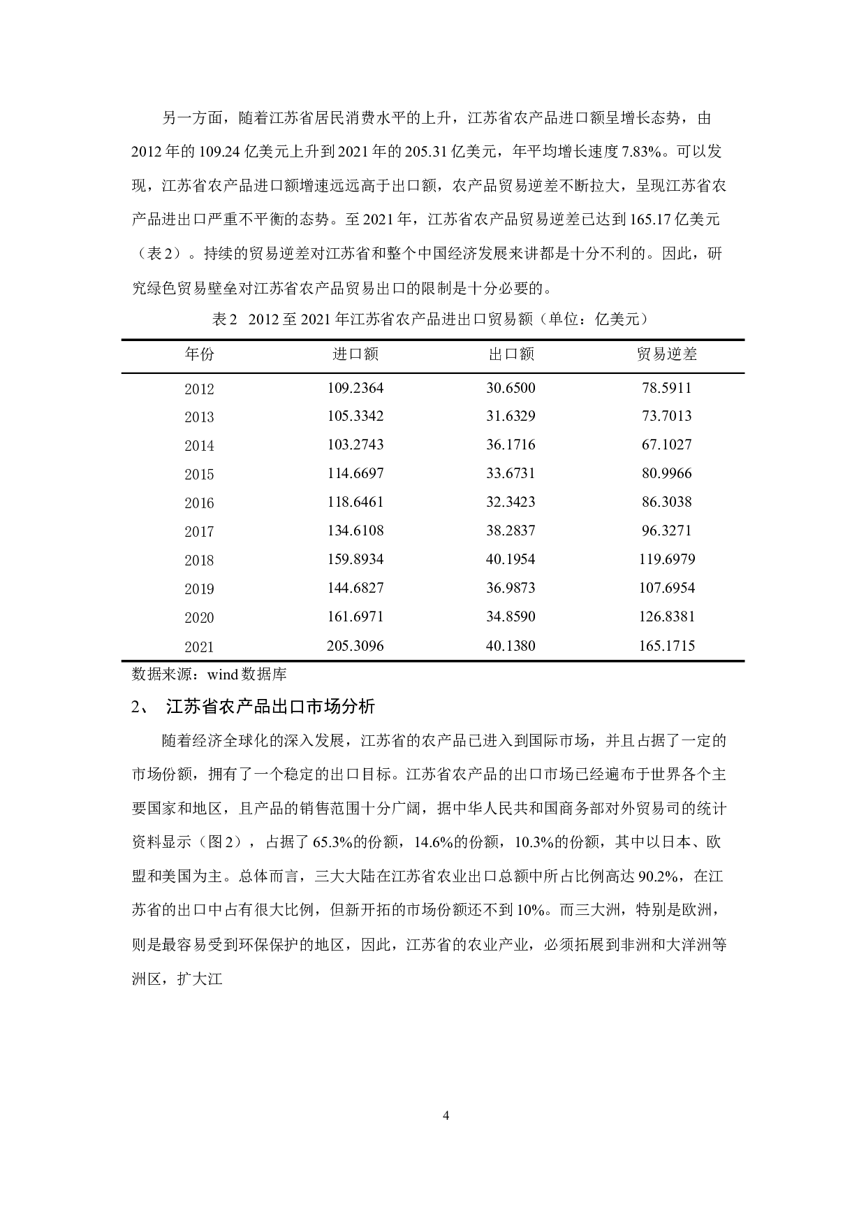 绿色贸易壁垒下江苏省农产品出口的现状与问题研究-12569字.docx 第6页