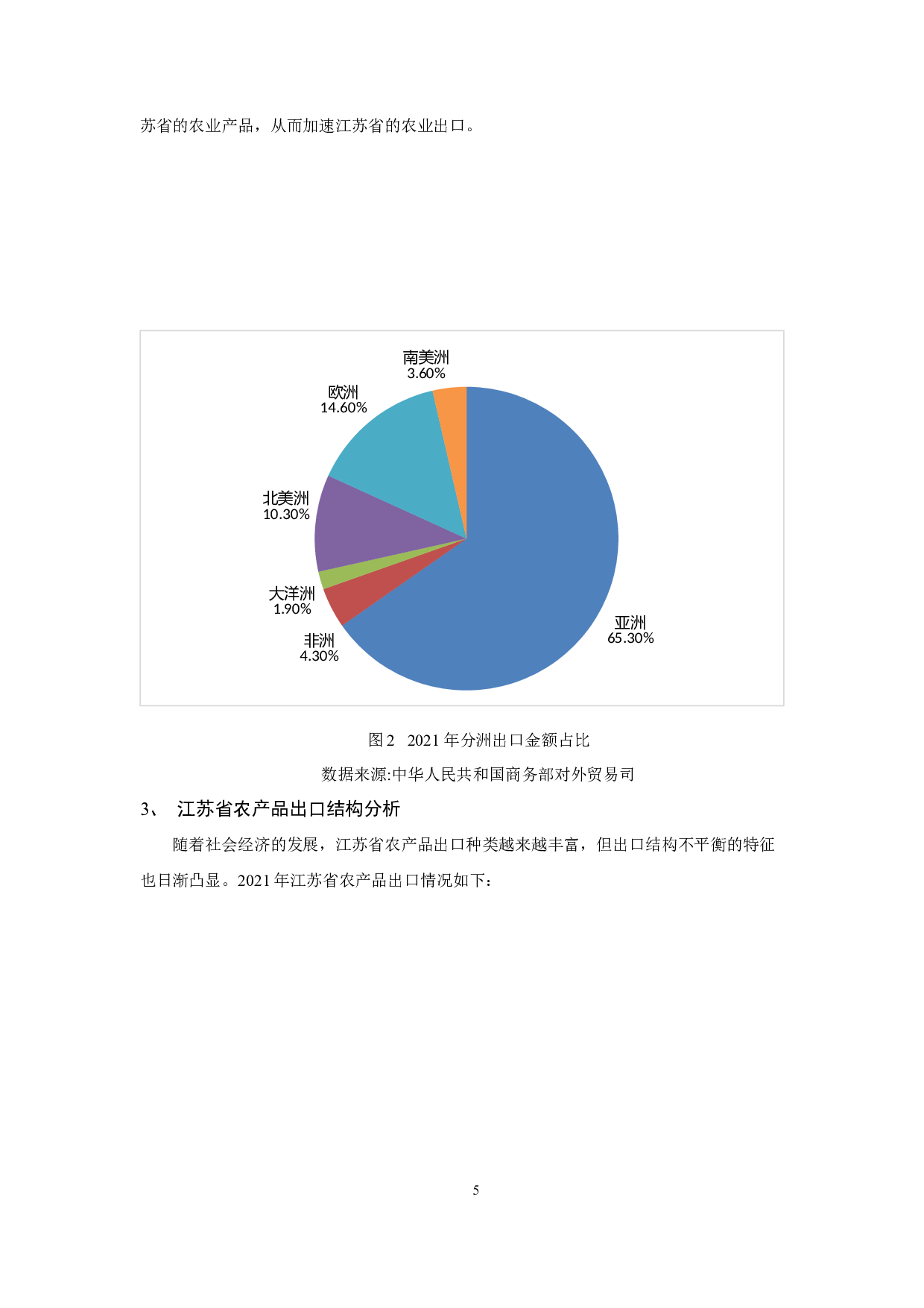 绿色贸易壁垒下江苏省农产品出口的现状与问题研究-12569字.docx 第7页