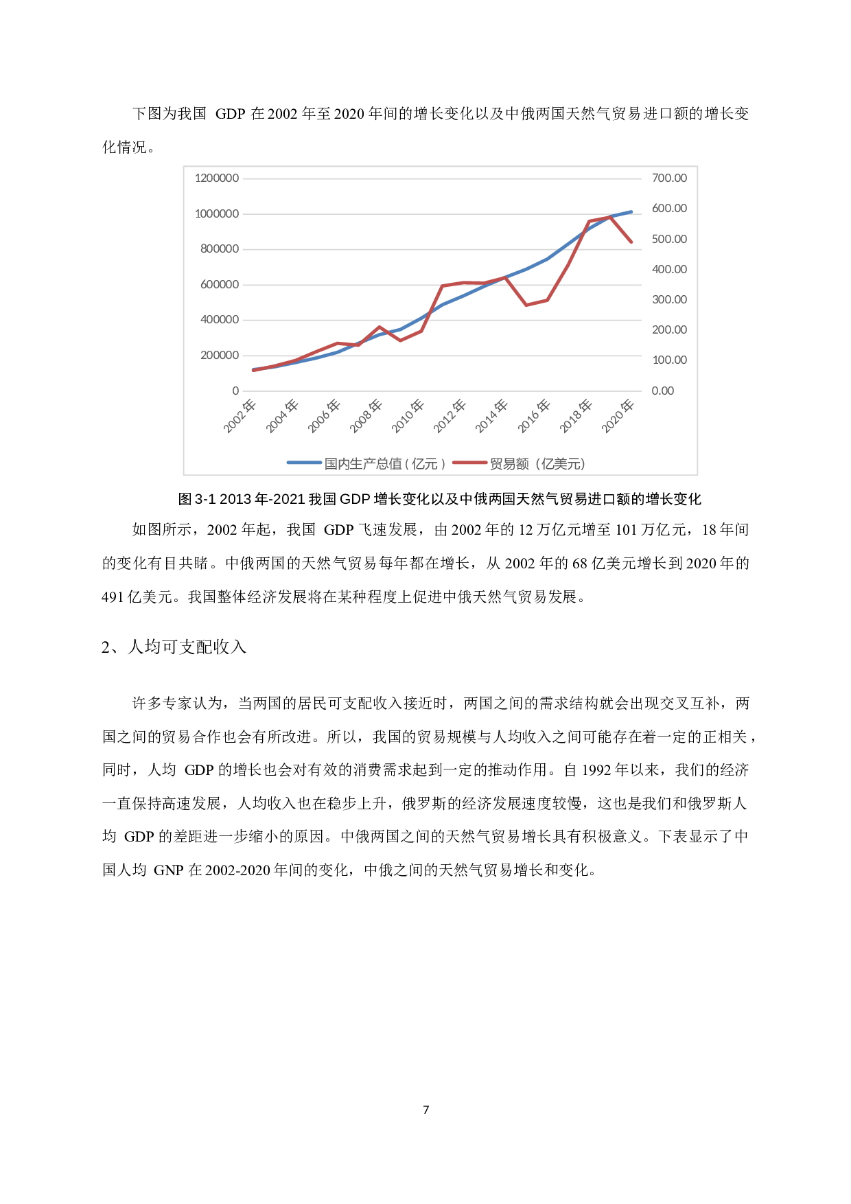 中俄天然气贸易影响因素的实证分析-12607字.docx 第10页
