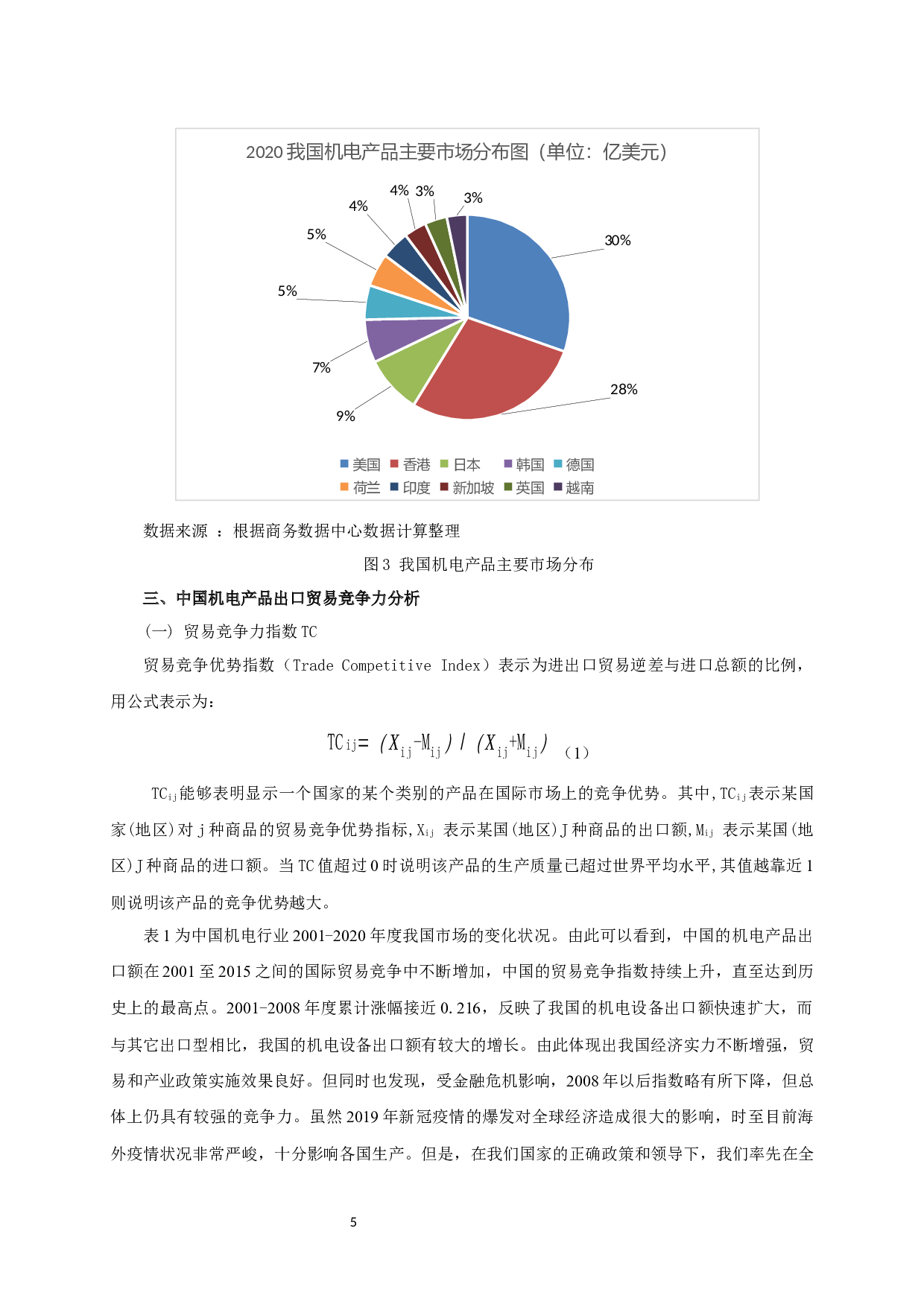 中国机电产品出口竞争力的影响因素实证分析-10656字.docx 第6页