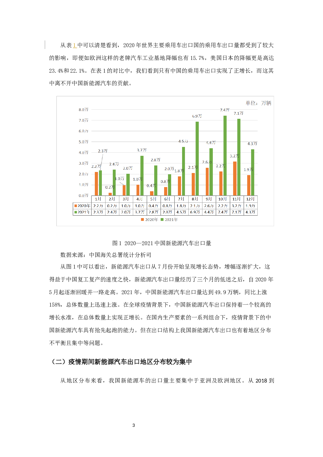 疫情背景下中国新能源汽车的出口状况分析-15075字.docx 第5页