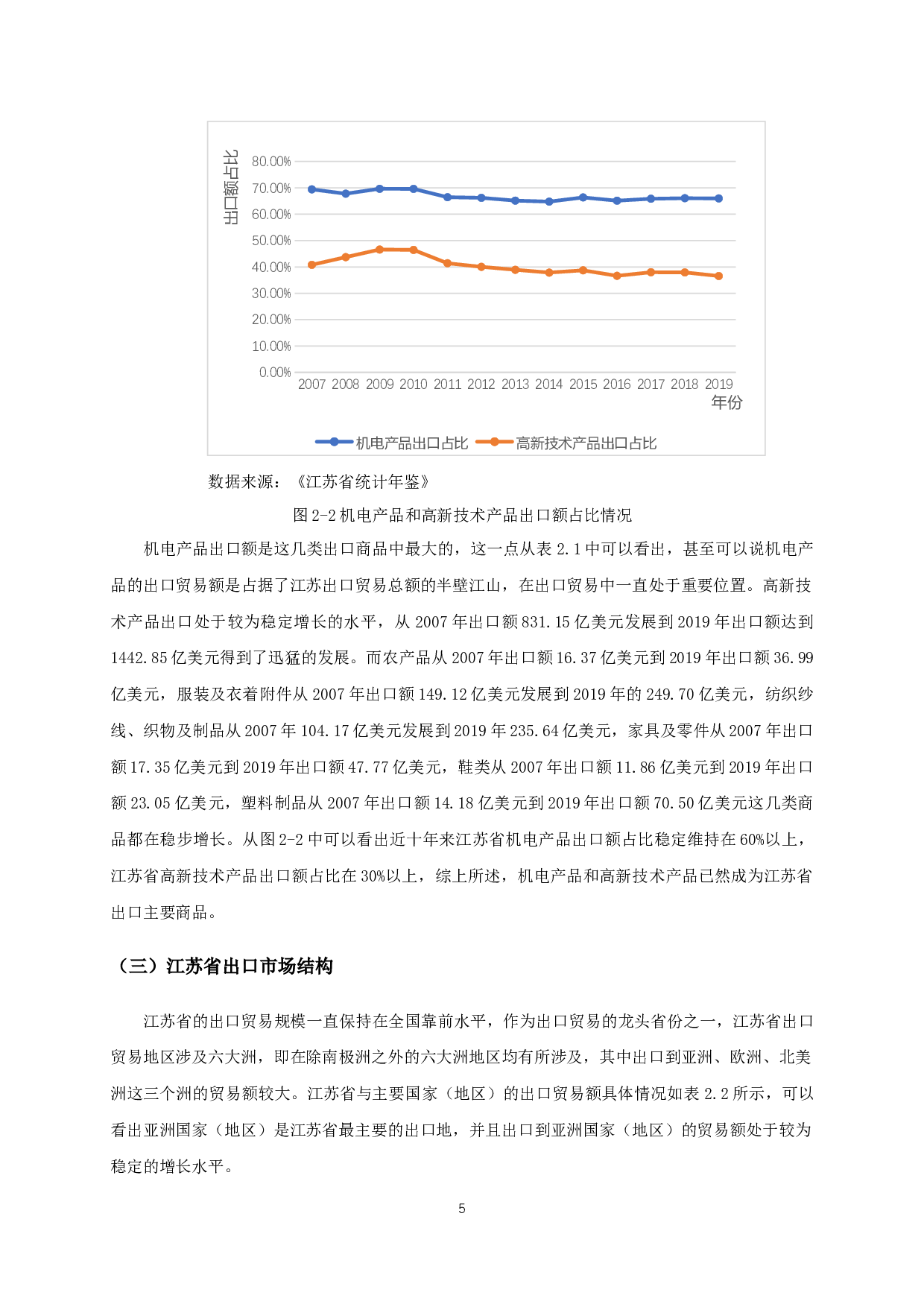 江苏省出口贸易隐含碳测算与分析-11951字.docx 第8页