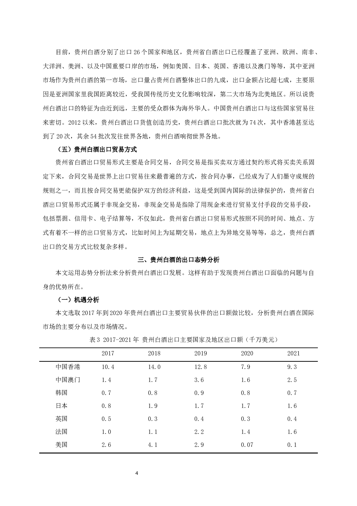 贵州白酒出口发展现状及对策-9944字.docx 第5页