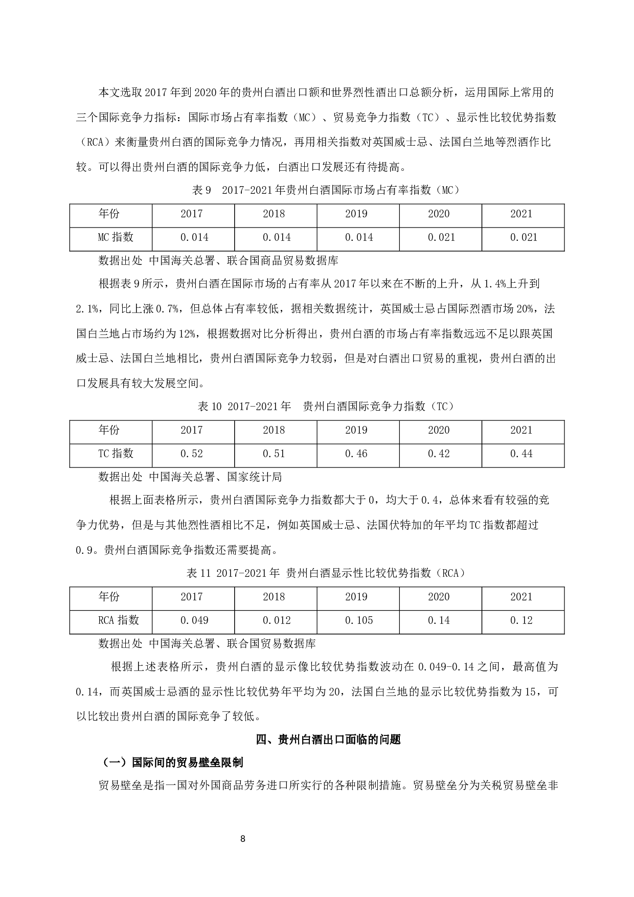 贵州白酒出口发展现状及对策-9944字.docx 第9页