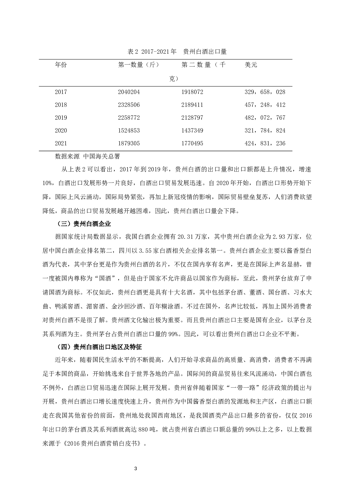 贵州白酒出口发展现状及对策-9944字.docx 第4页