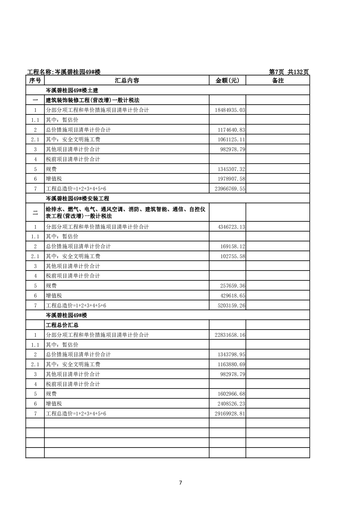 岑溪碧桂园49#楼施工图预算-52376字.pdf 第10页