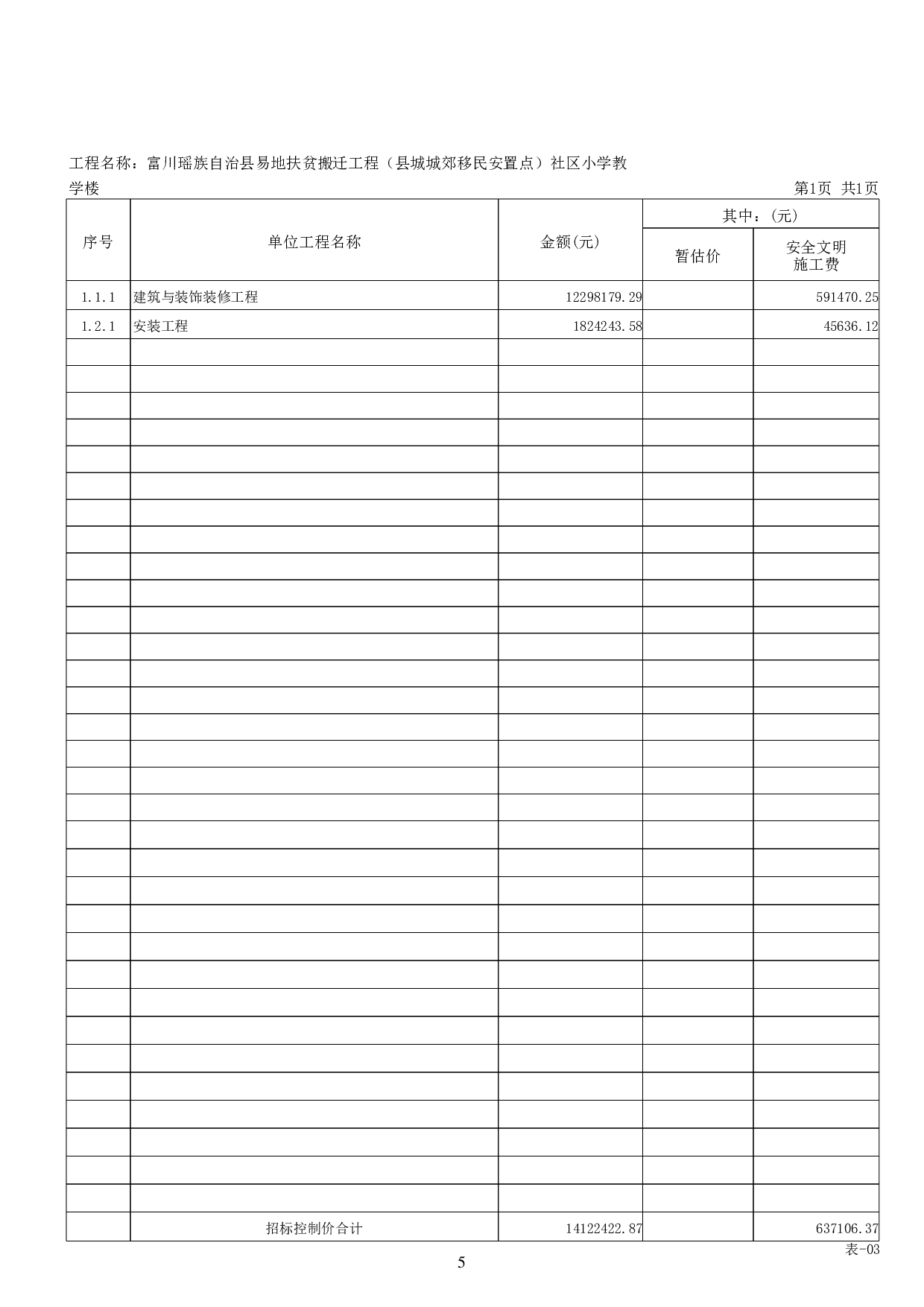 富川瑶族自治县易地扶贫搬迁工程（县城城郊移民安置点）社区小学教学楼施工图预算-57977字.pdf 第10页