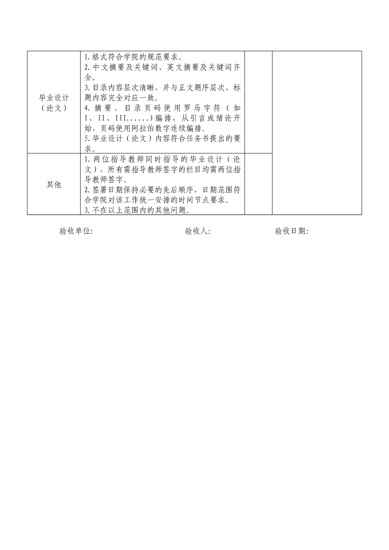 官窑小学综合楼施工图预算-254字.docx 第1页