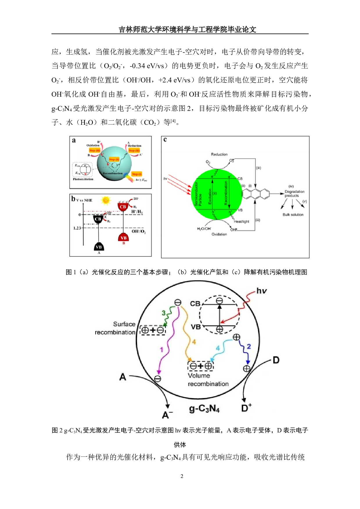 小分子改性氮化碳光催化材料的研究进展-13790字.doc 第5页